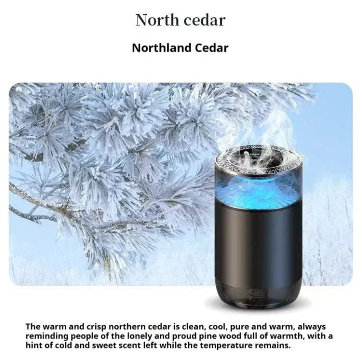 Car Aromatherapy Air Freshener Sprayer - USB Rechargeable