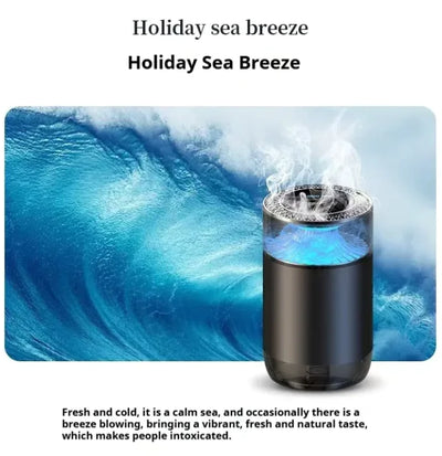Car Aromatherapy Air Freshener Sprayer - USB Rechargeable